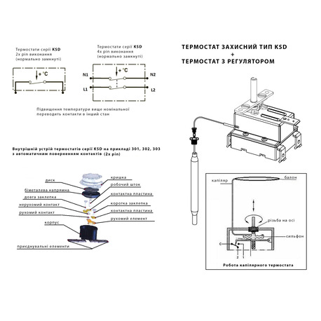 Термостат захисний для бойлера Electrolux 959714718, Zettler T-140, O-014R-80, 250В, 16A (80&deg;С)