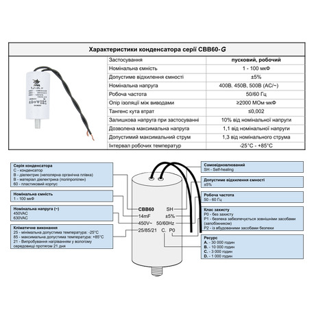 Конденсатор CBB60-G  15 мкФ, 450 В, Whicepart (провод + болт)