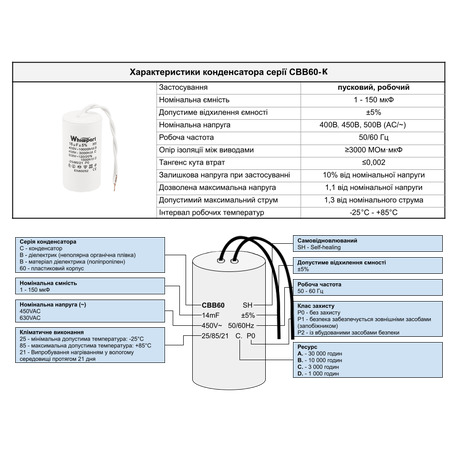 Конденсатор CBB60-K  14 мкФ, 450 В, Whicepart (провод)